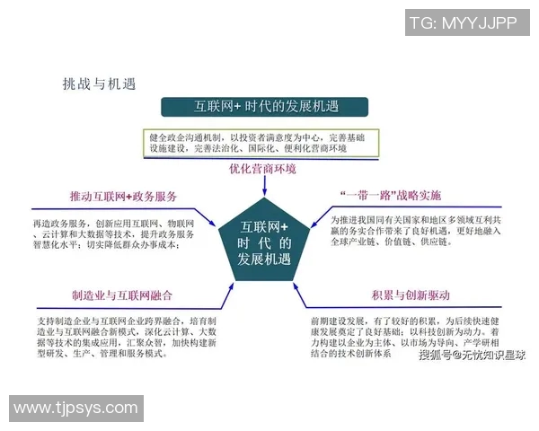 以数据驱动智能化发展探讨数字化转型在各行业的应用与未来趋势